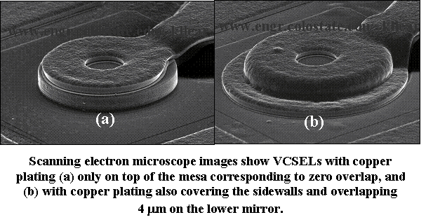 SEM images of copper plated VCSELs