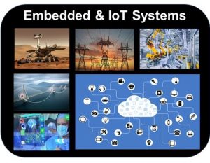 Embedded and IoT Systems