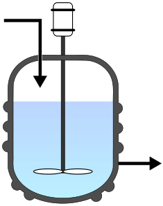 Continuously stirred tank reactor