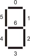 7 segment