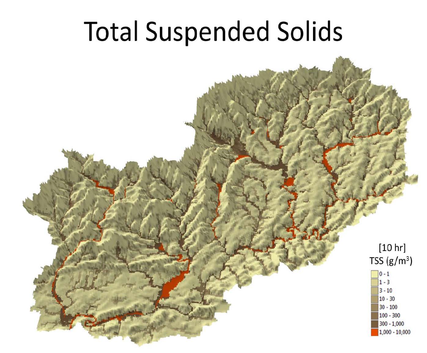 Total Suspended Solids