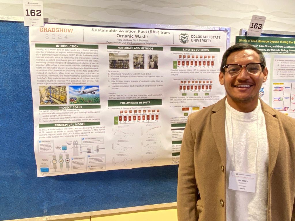 Ficky Muabuay at the 2024 Graduate Student Showcase.