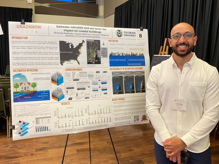 Mohamed Abdelhafez at the 2024 Graduate Student Showcase.