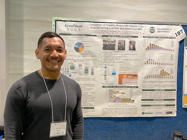 Man wearing lanyard stands by poster.