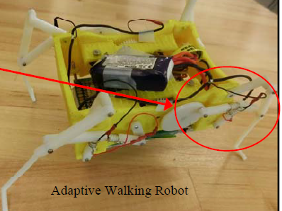 Publications - Adaptive Robotics Laboratory