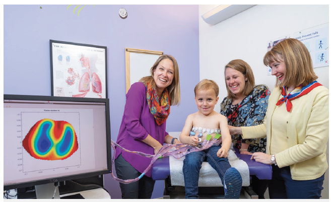 Dr. Mueller images a young, blonde child with EIT, visible as a band of electrodes around the child's chest. Two other women encourage the child, while an EIT reconstruction of the lungs is displayed on the screen.