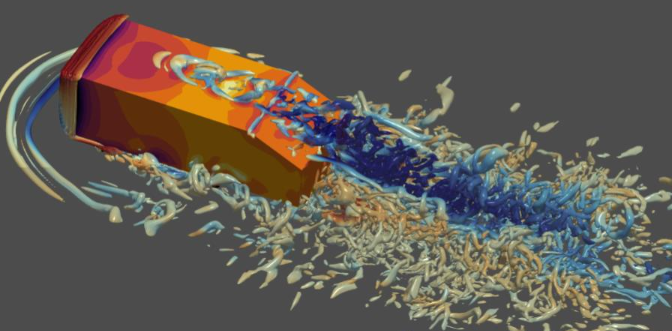 Data from a wind tunnel