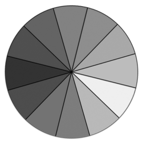 sample color wheel demonstrating achromatopsia