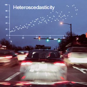 An image of cars accelerating at a traffic light. There is a graph overlayed in the sky demonstrating heteroscedasticity.