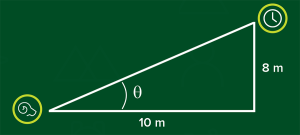 Visual illustration of math problem with rams icon on one side of triangle, theta symbol representing angle, text 10m on the bottom line and 8m on the vertical line, with clock icon at top.