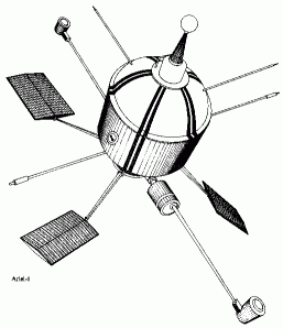 Ariel-1