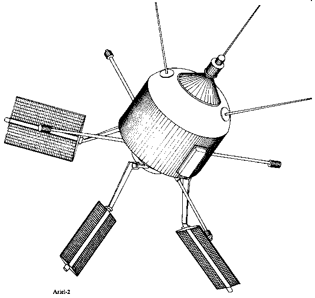 Ariel-2