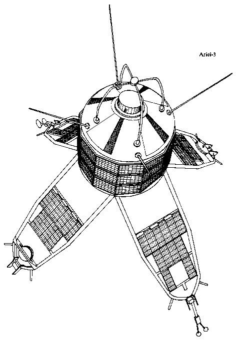Ariel-3