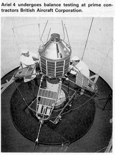 Ariel-4