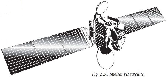 Intelsat-7