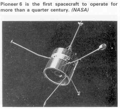 Pioneer-6