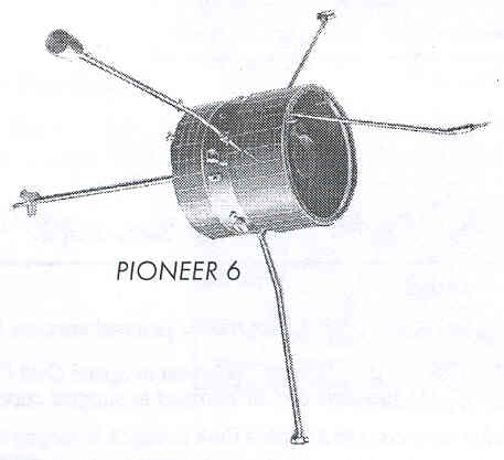 Pioneer-6