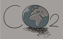 CO2