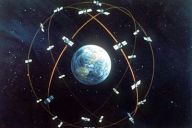GPS constellation