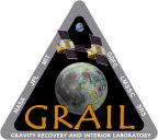 GRAIL (patch)