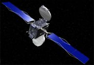 Horizons-2