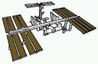 ISS