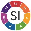 New SI BIPM logo