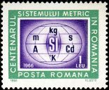 metric system