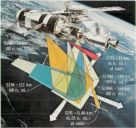 SkyLab EREP imaging