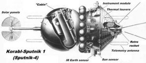 Sputnik-4