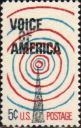 shortwave radio