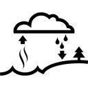 atmospheric water cycle