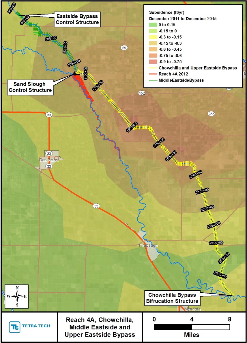 Watershed California